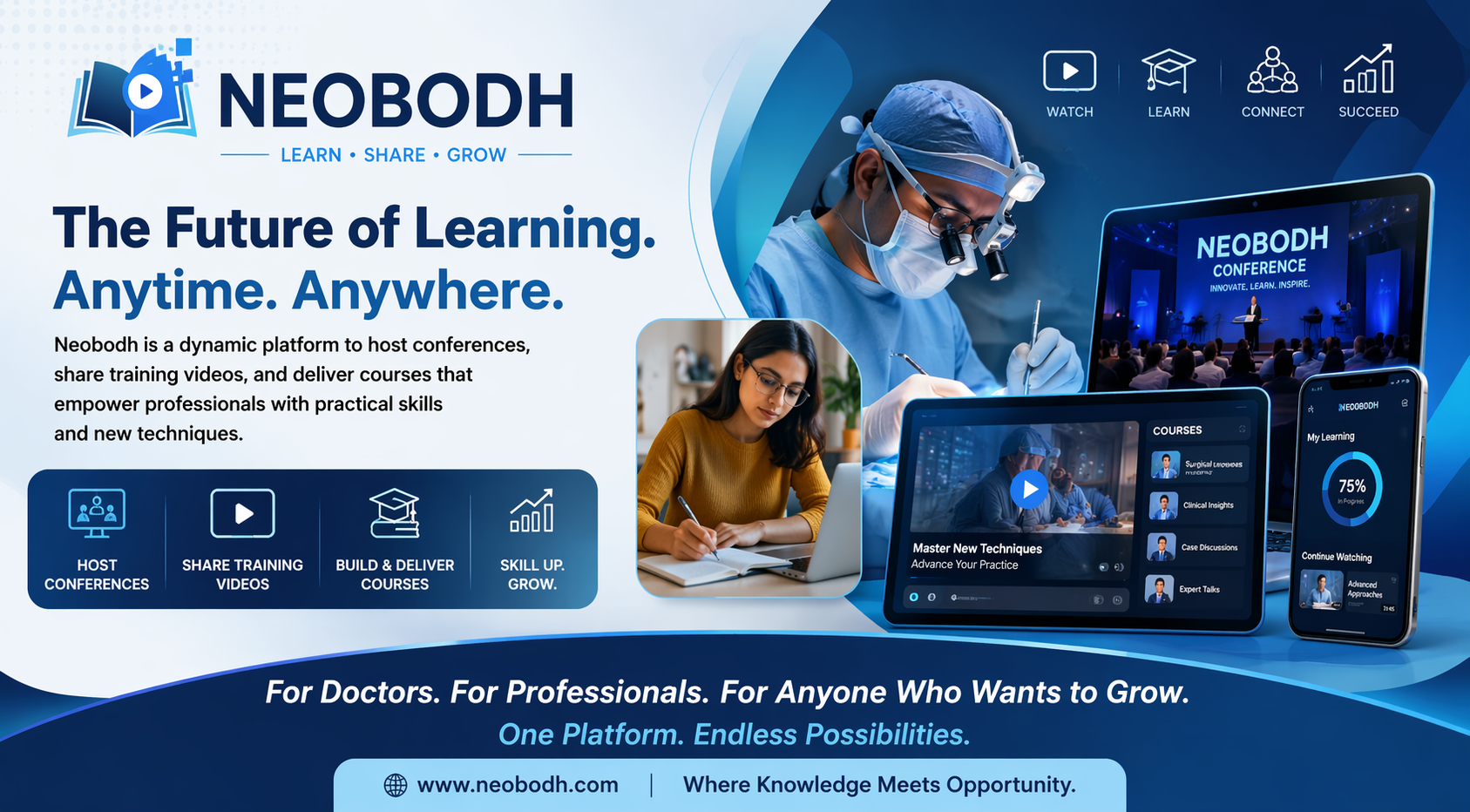 Neobodh: A Platform for Learning, Sharing, and Skill Building