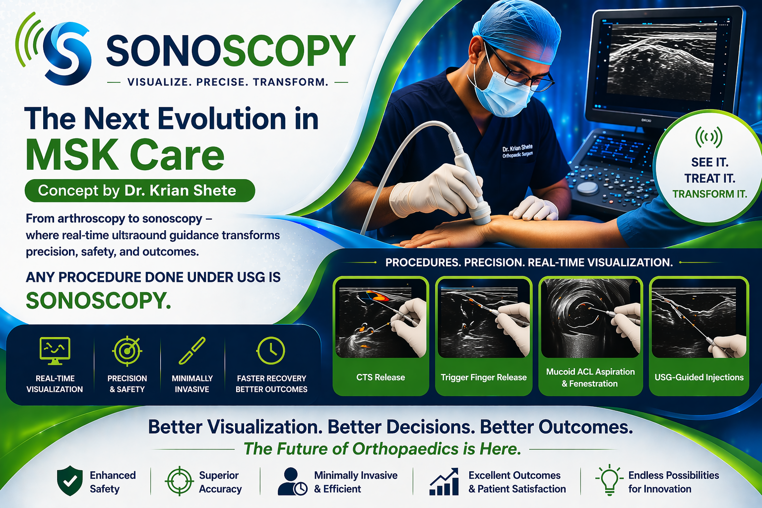 Sonoscopy: Redefining Orthopaedic Interventions