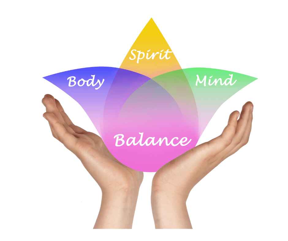 Mind-Body Wellness